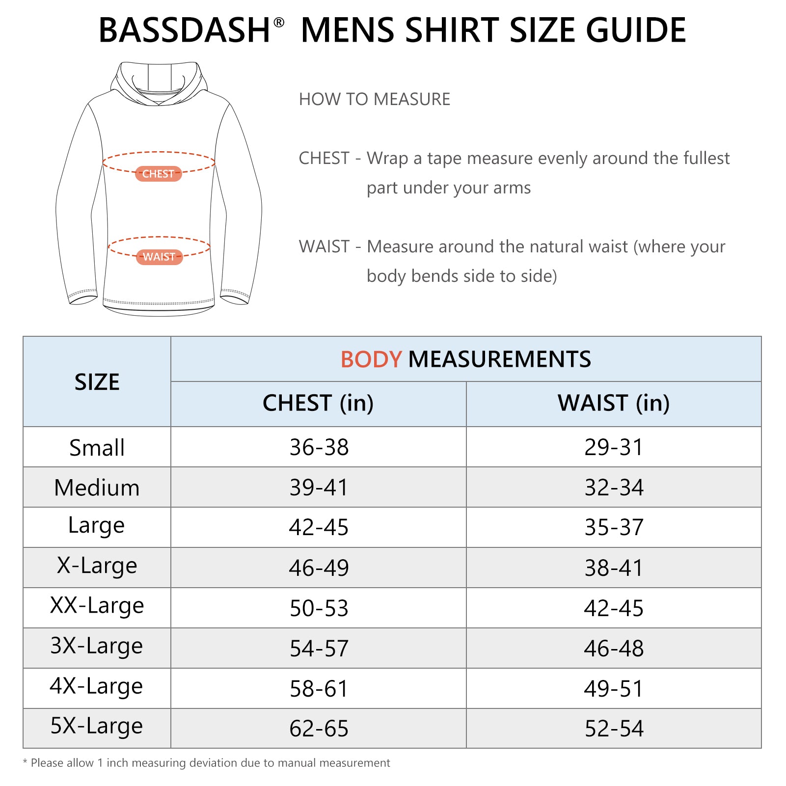 Szie Chart