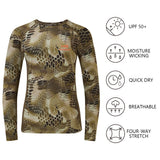 Women's Hunting Camo Long Sleeve UV Shirts FS13W - Bassdash
#color_highland-ii