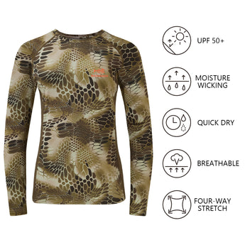 Women's Hunting Camo Long Sleeve UV Shirts FS13W - Bassdash
#color_highland-ii