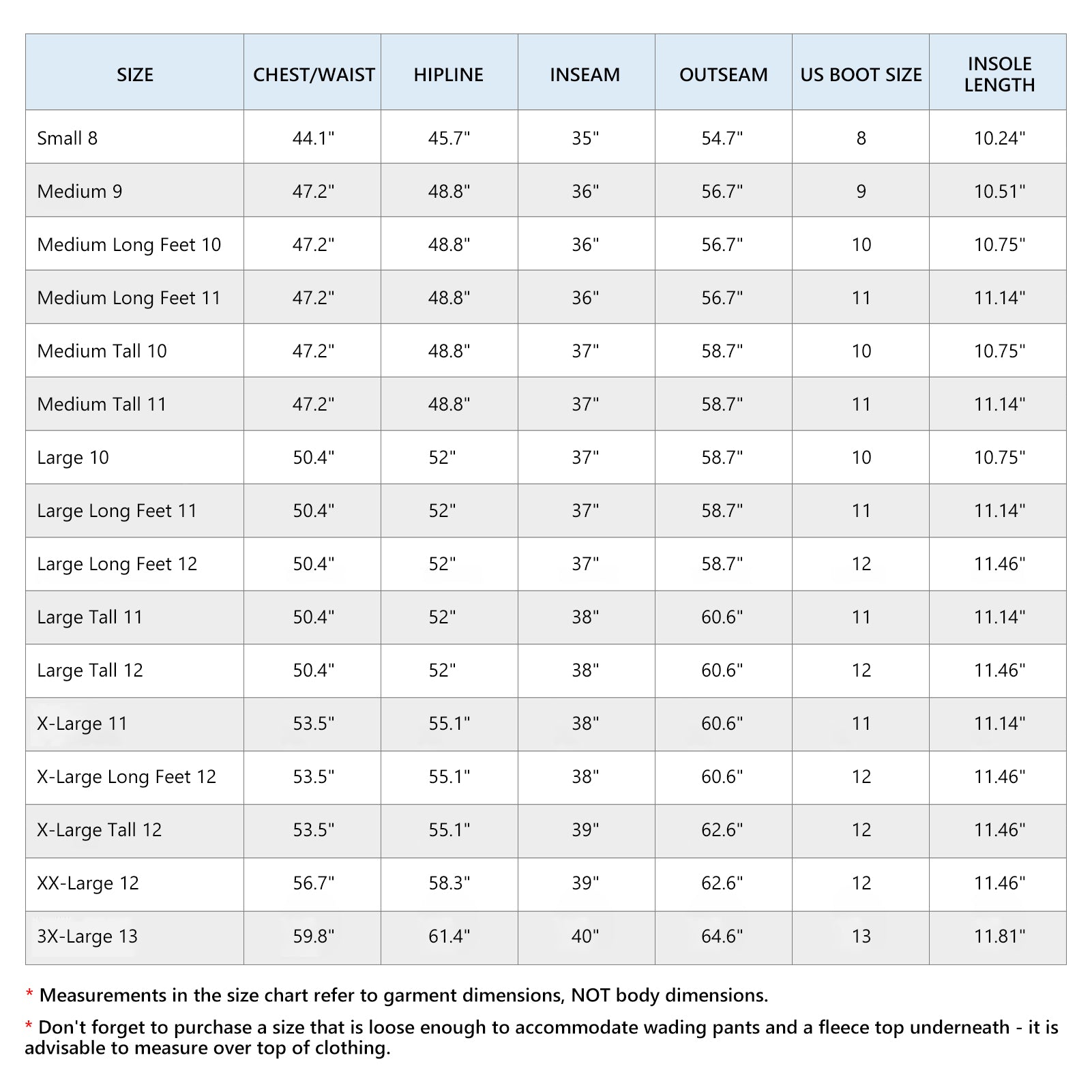 Size Chart