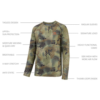 #color_python-camo