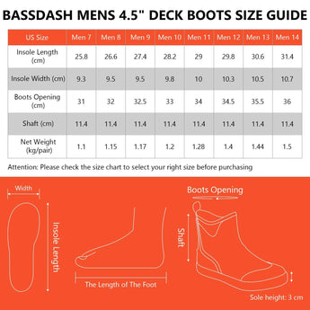 Men's 4.5inch Waterproof Deck Boots - Bassdash