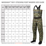 waterfowl waders for men