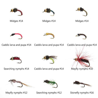 96 Pcs Fly Fishing Lure Assorted Nymphs Kit with Fly Box - Bassdash