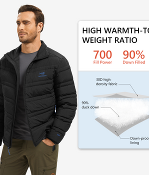 Men’s 700FP Puffer Down Jacket FS49M
