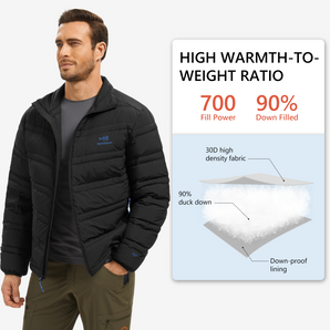 Men’s 700FP Puffer Down Jacket FS49M