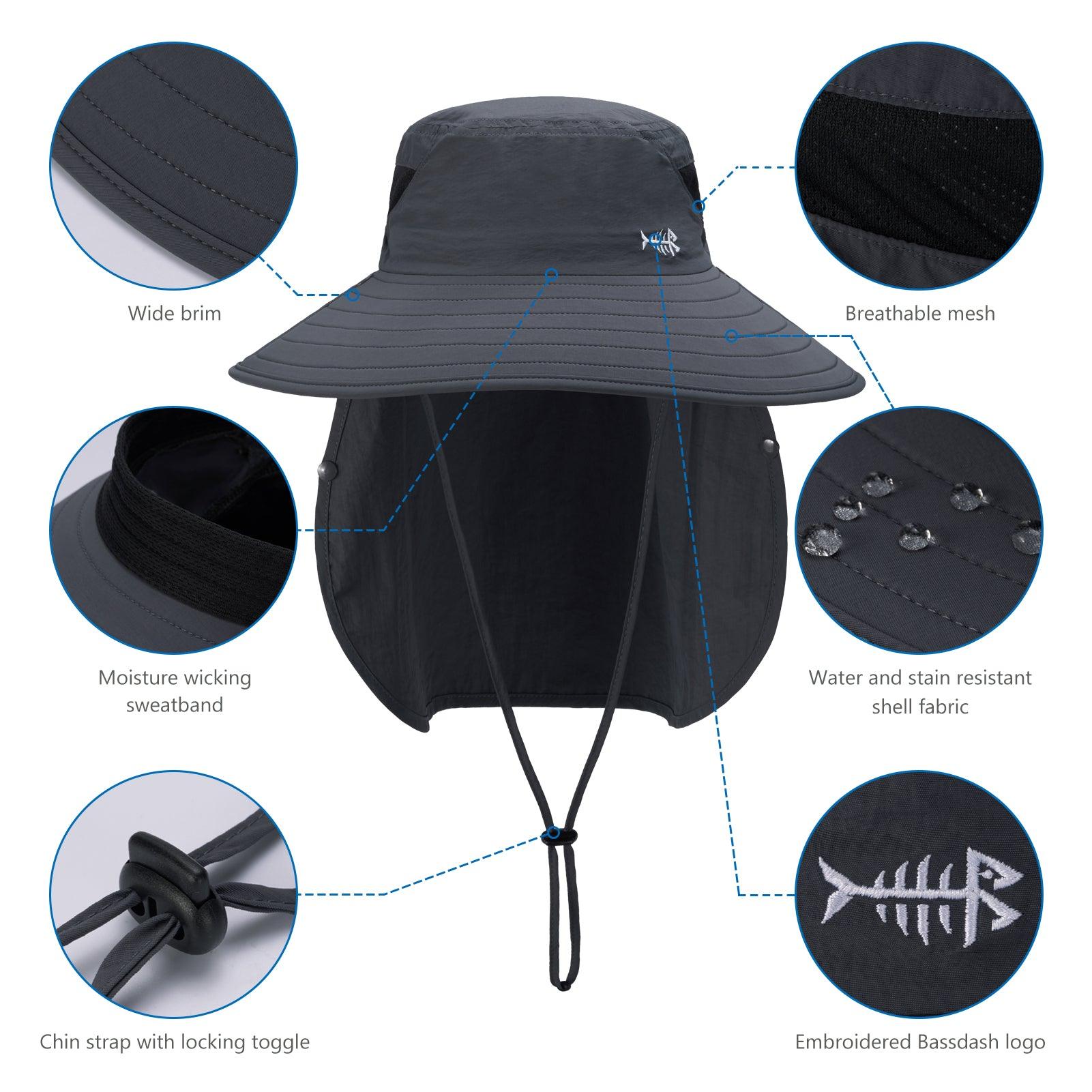 Hats protecting head from sun caps headwear Vector Image