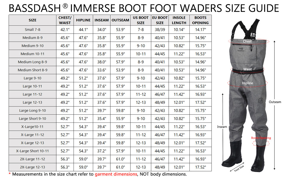 Choose Your Size