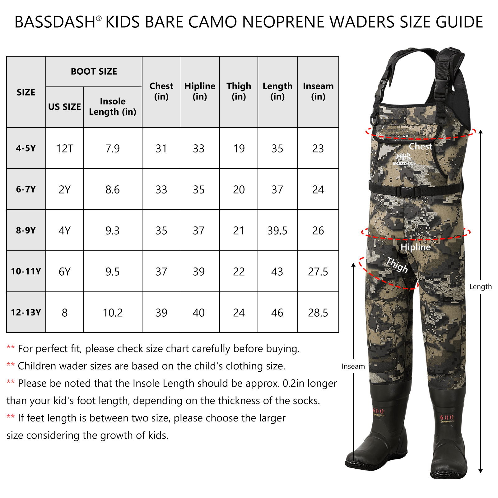 Neoprene Youth Waders with 600g Insulated Rubber Boots