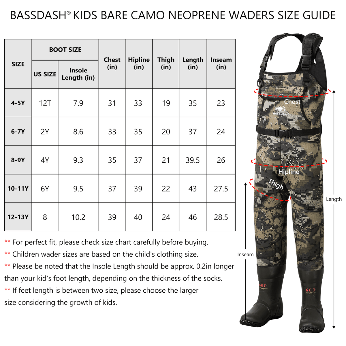 Kid’s Neoprene Waders with 600g Insulated Rubber Boots - Bassdash #color_boot-foot-bare-camo