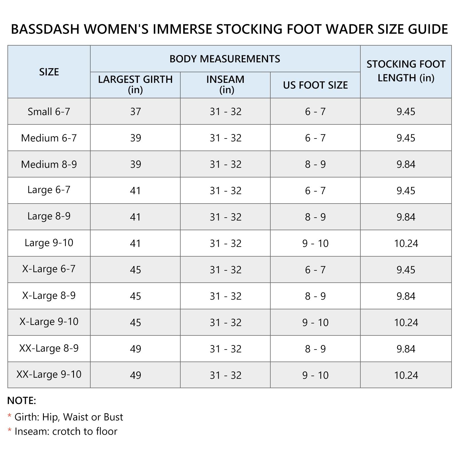 Women's IMMERSE Breathable Waders - Stocking Foot - Bassdash