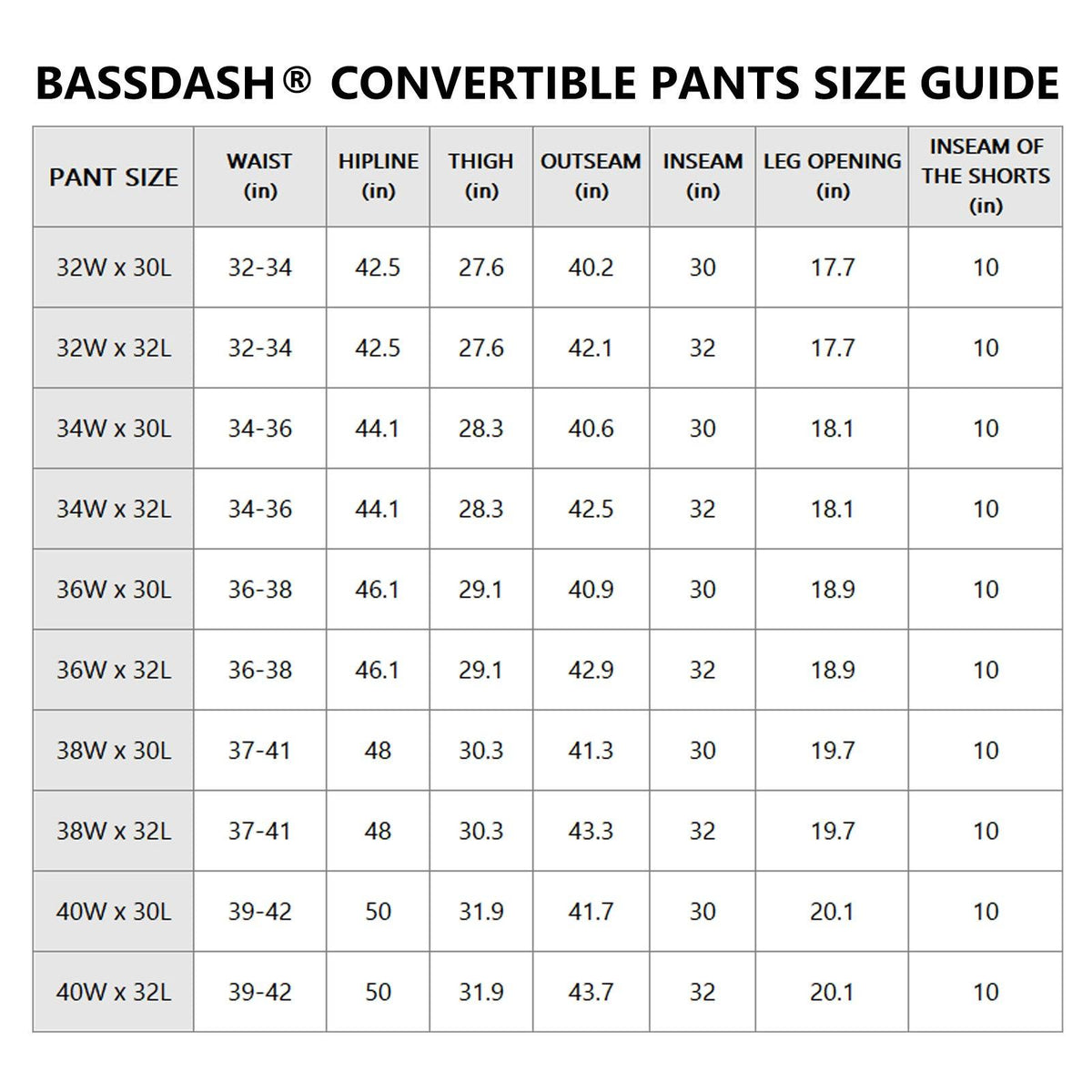 Size Chart