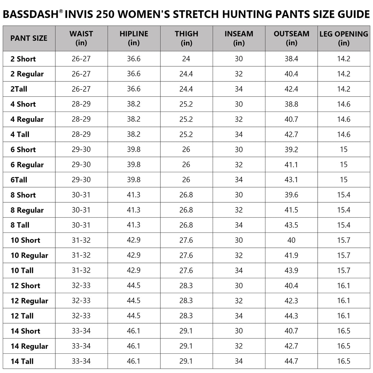 Size Chart