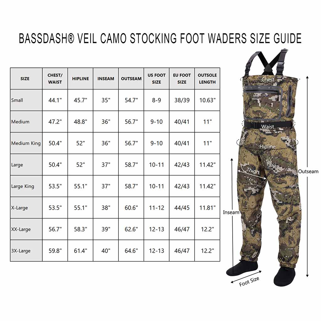 Choose Your Size
