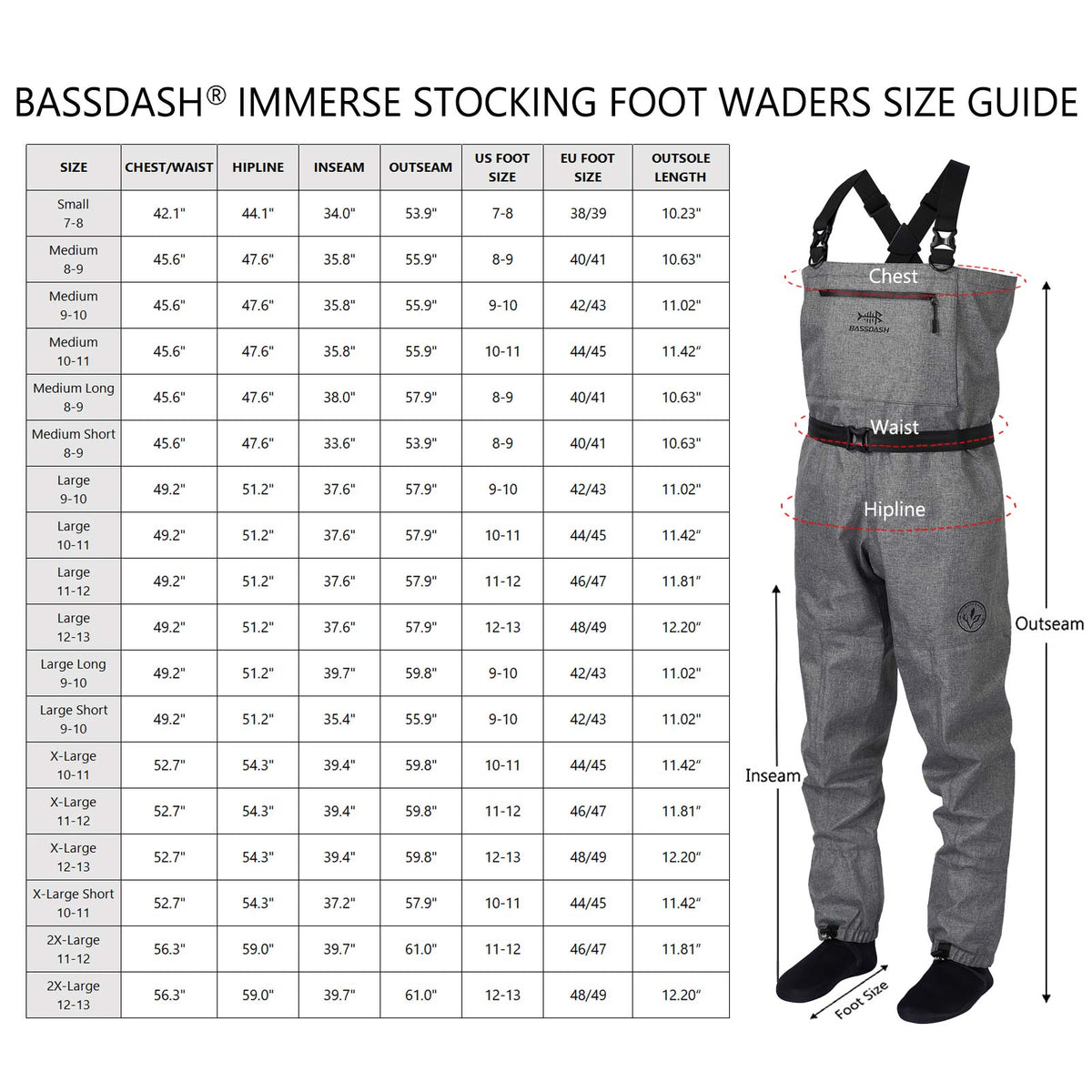 Choose Your Size