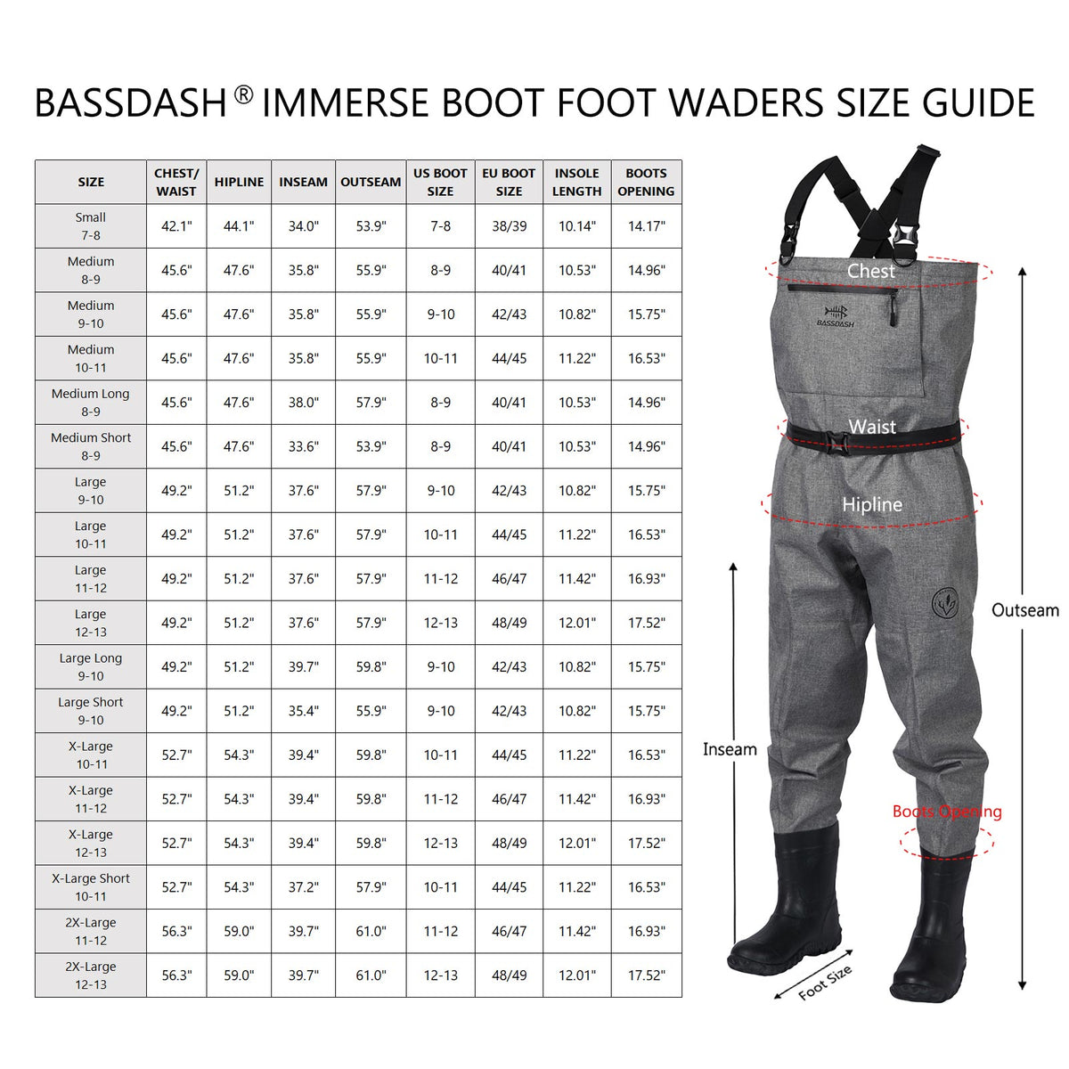 Choose Your Size