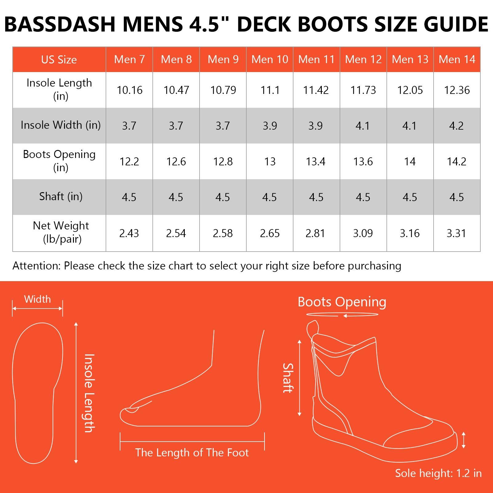 Men's 4.5inch Waterproof Deck Boots, Blue / 13