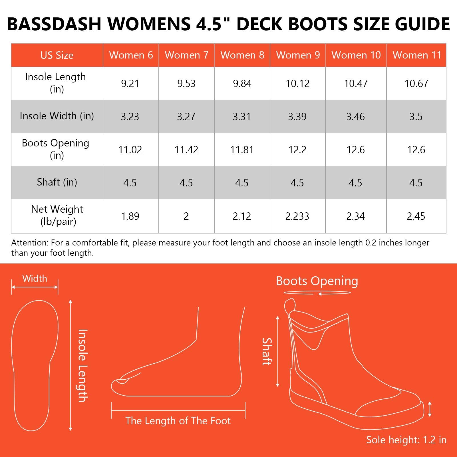 Women’s 4.5” Waterproof Deck Boots - Bassdash