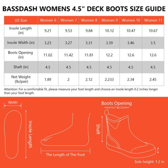 Women’s 4.5” Waterproof Deck Boots - Bassdash