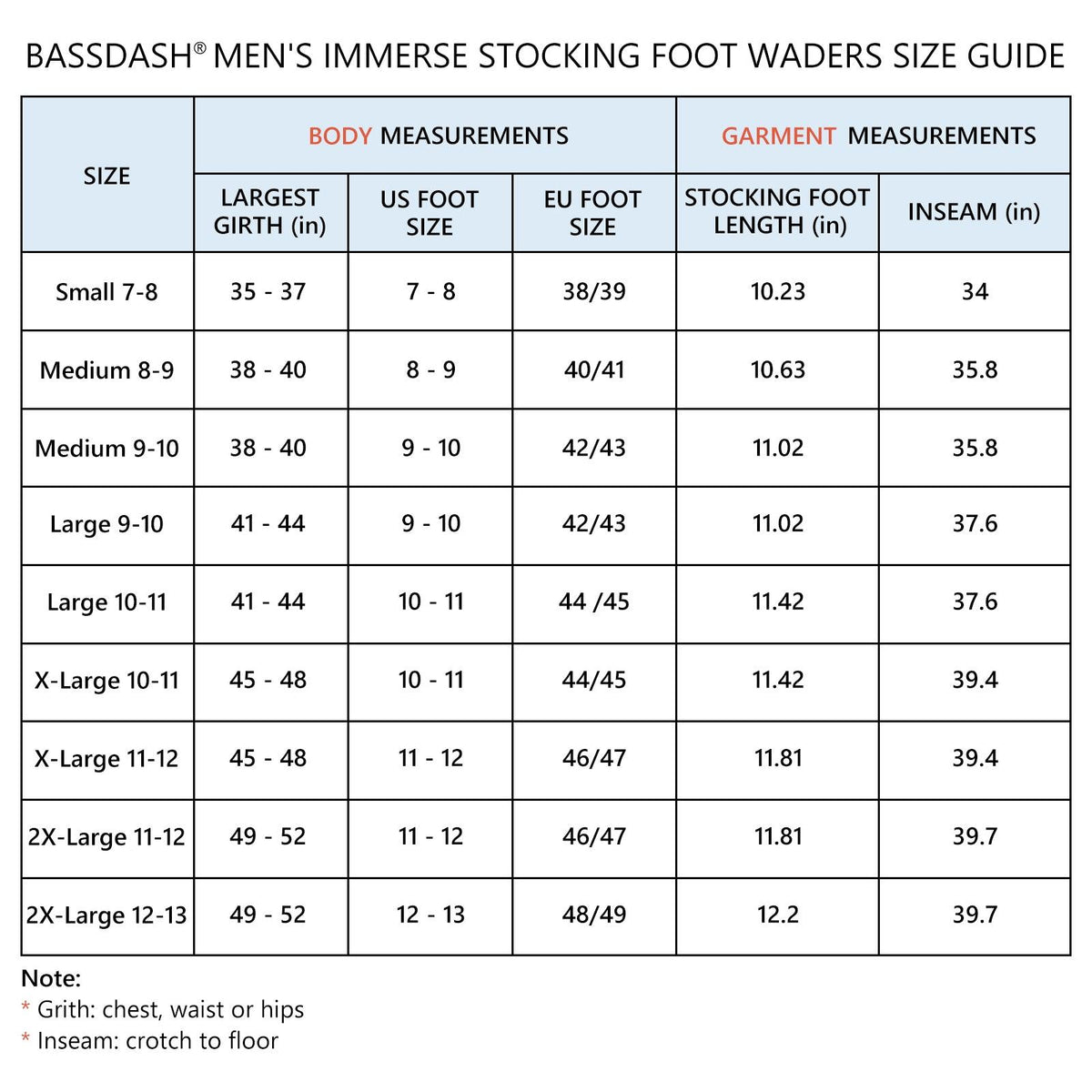 IMMERSE Men’s Tan/Dun Chest Breathable Waders Stocking Foot - Bassdash