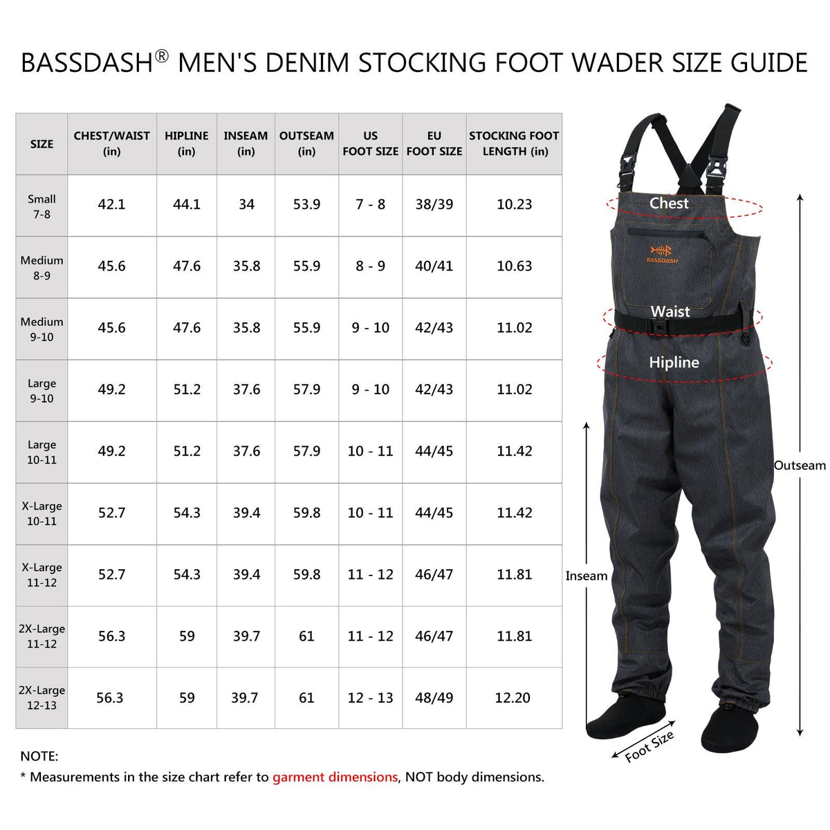 Choose Your Size