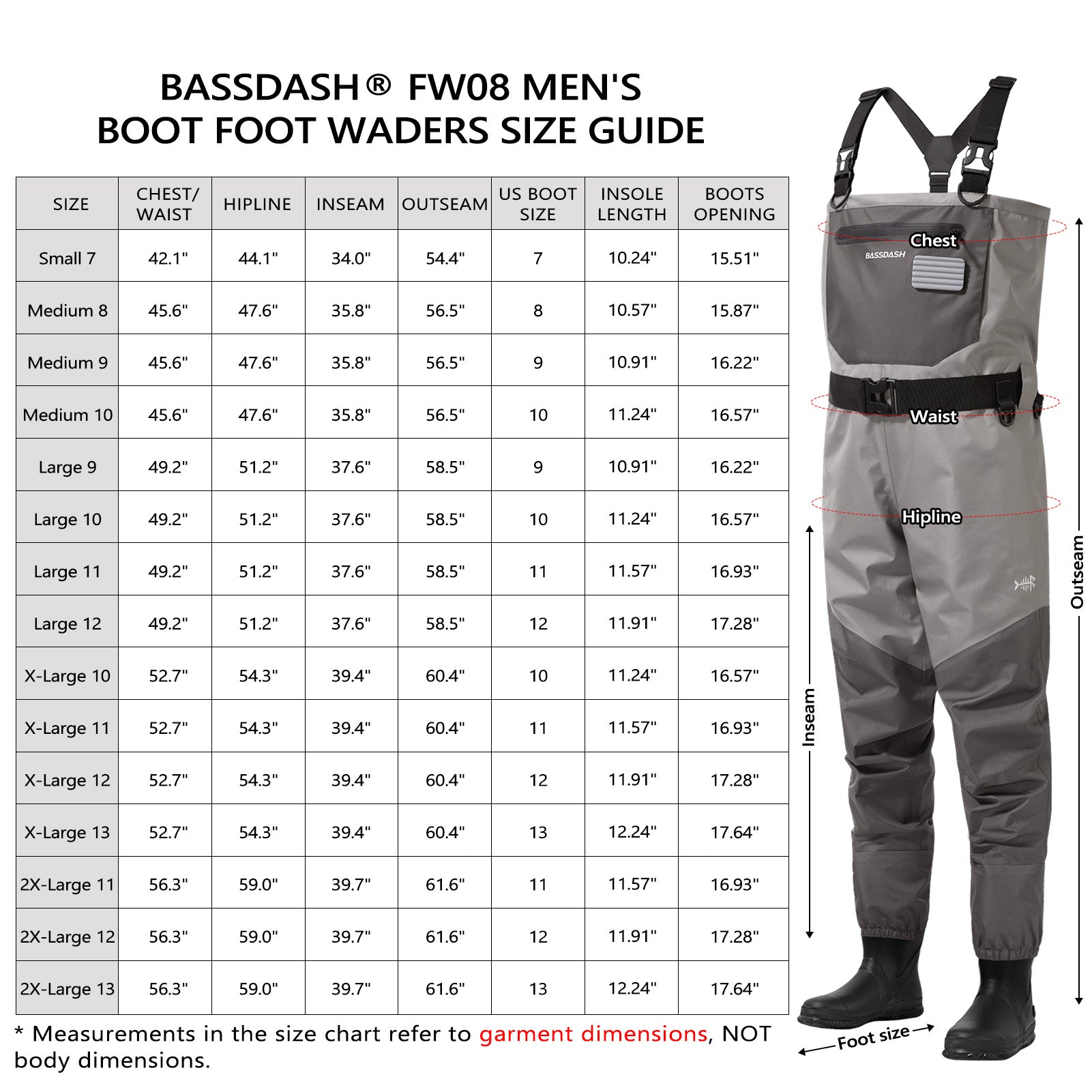 How To Size Waders Men’s Breathable Chest Waders Fly Fishing Waders Boot Foot