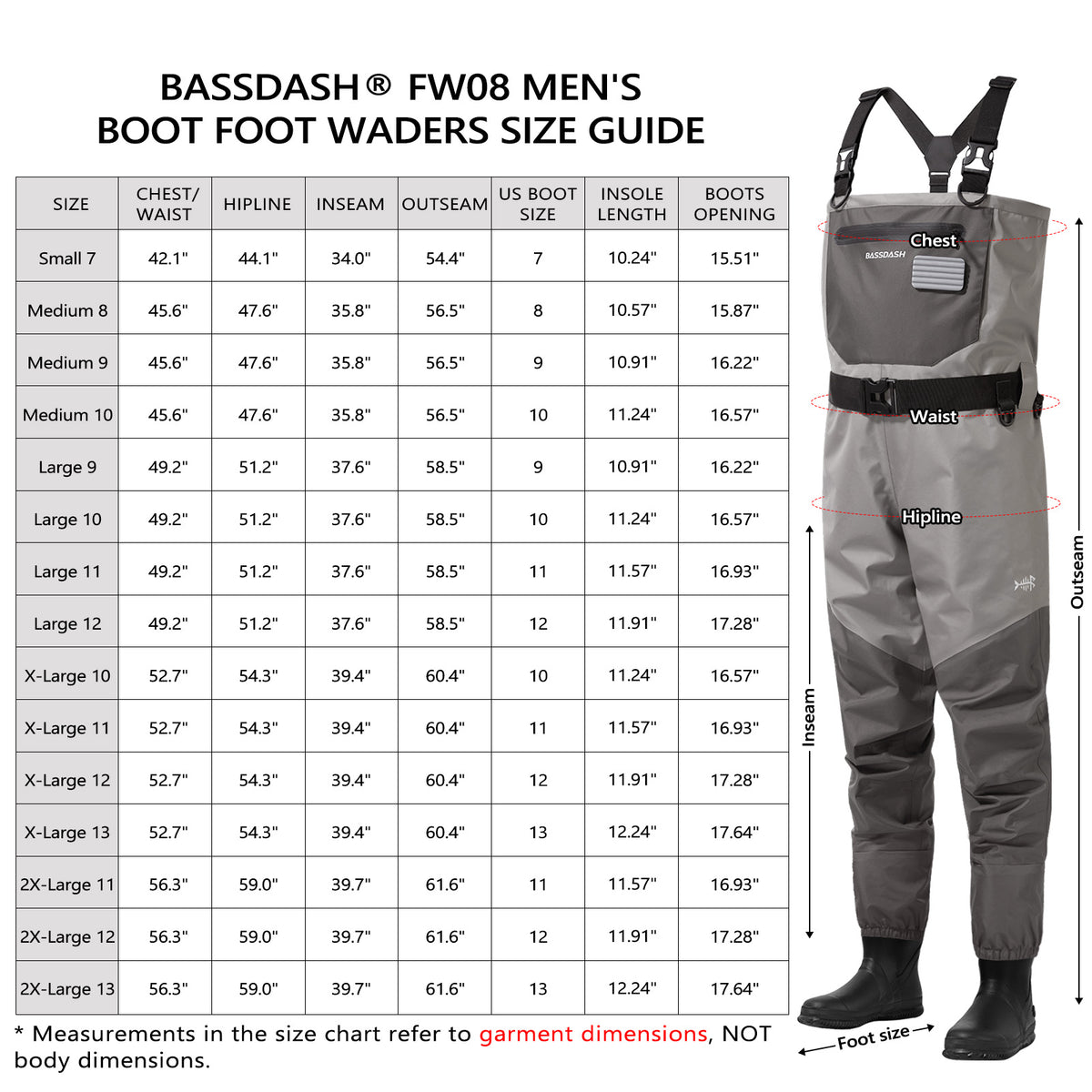 Choose Your Size