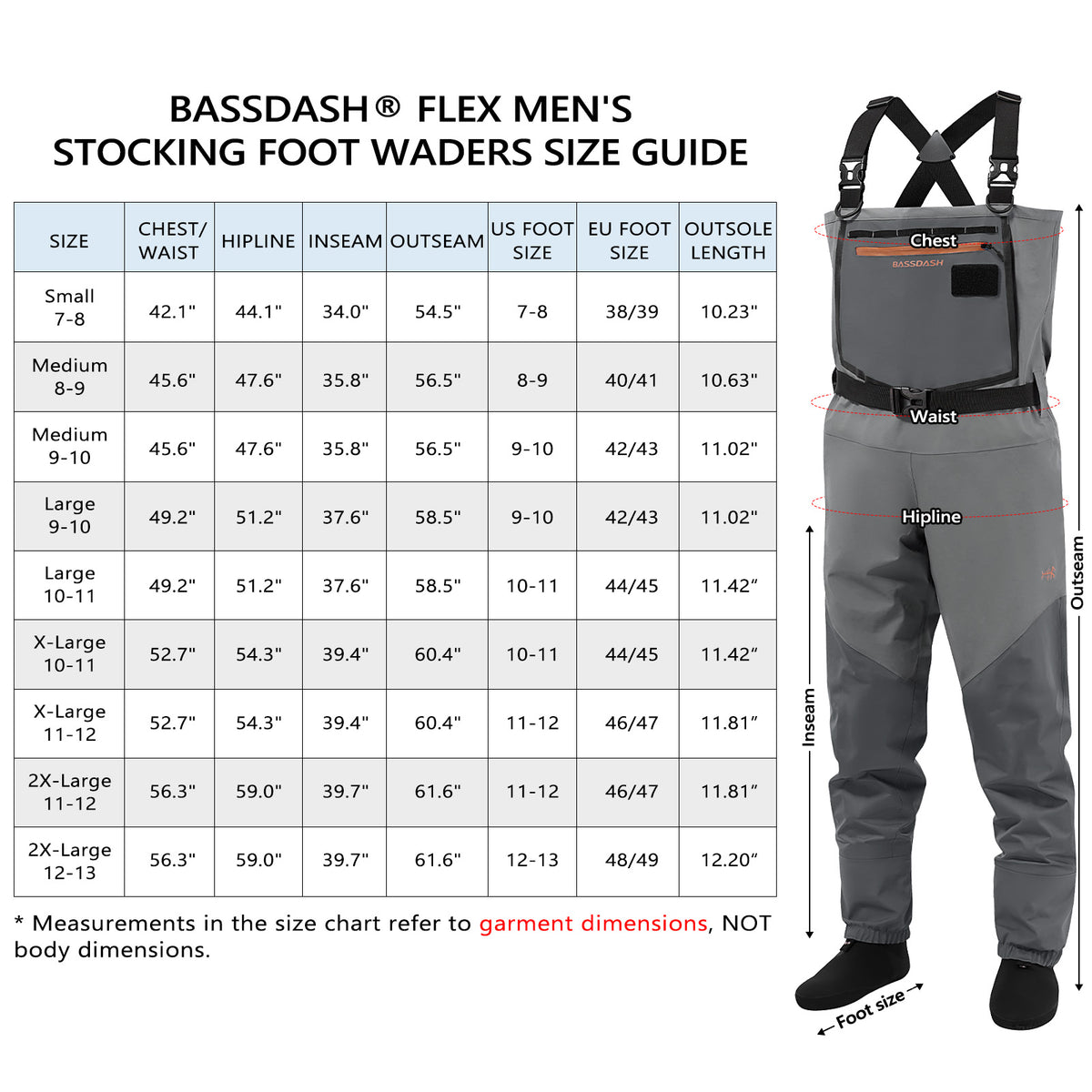 Choose Your Size