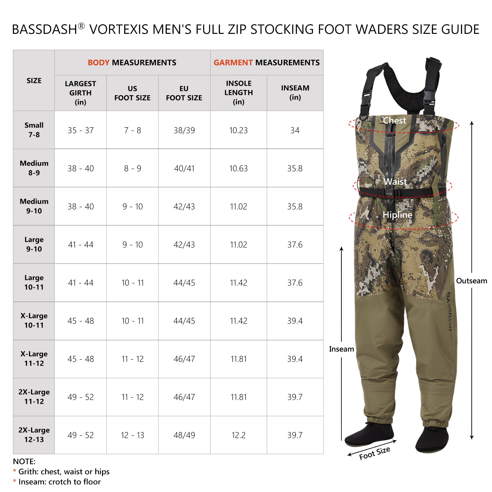 Waterfowl Duck Hunting Stocking Foot Chest Waders | Bassdash Hunting