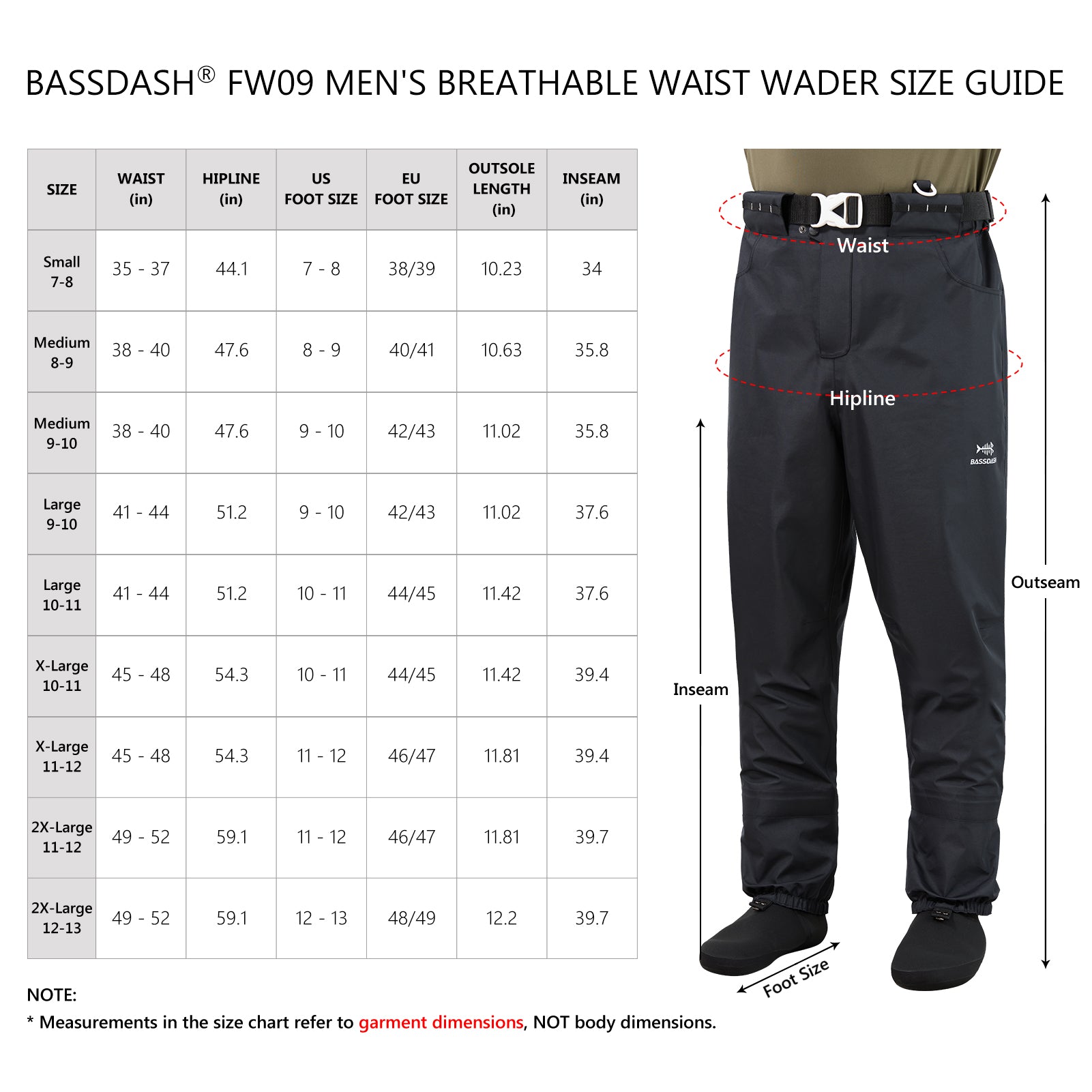 thumbnail image 2 of BASSDASH Men’s Breathable Wading Pants – Waterproof Fly Fishing Waist High Waders With Pockets, Stocking Foot & Repair Kit 2 of 12