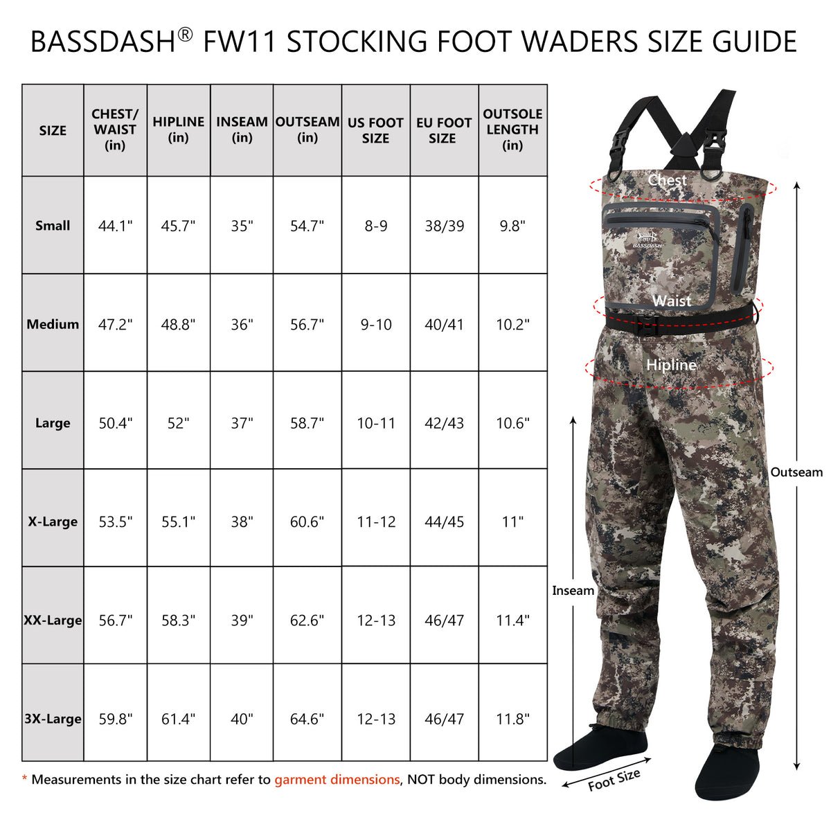 Choose Your Size