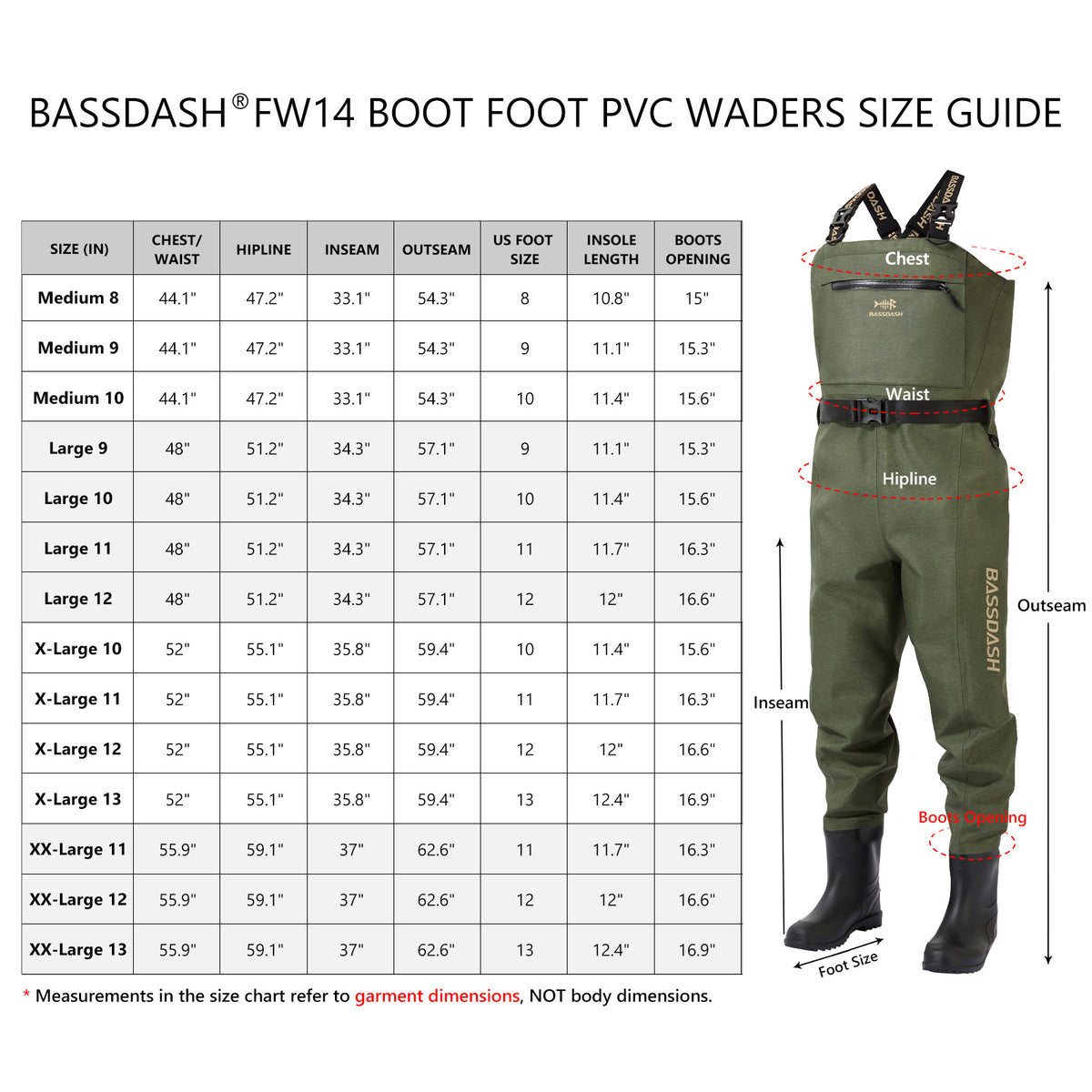 Choose Your Size