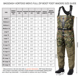 #color_veilflage/military-olive