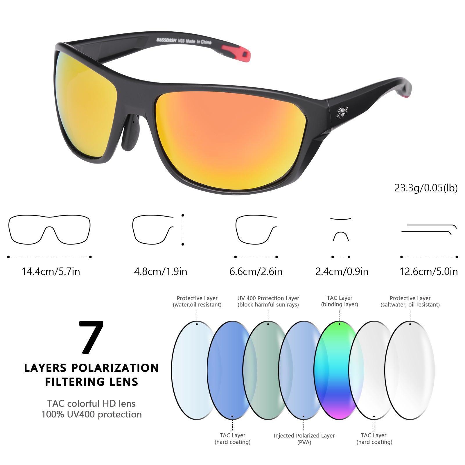 Unisex V03 Polarized Fishing Sunglasses UV400 - Bassdash