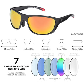 Unisex V03 Polarized Fishing Sunglasses UV400 - Bassdash