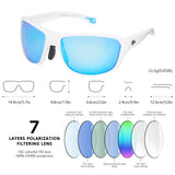 Unisex V03 Polarized Fishing Sunglasses UV400 - Bassdash