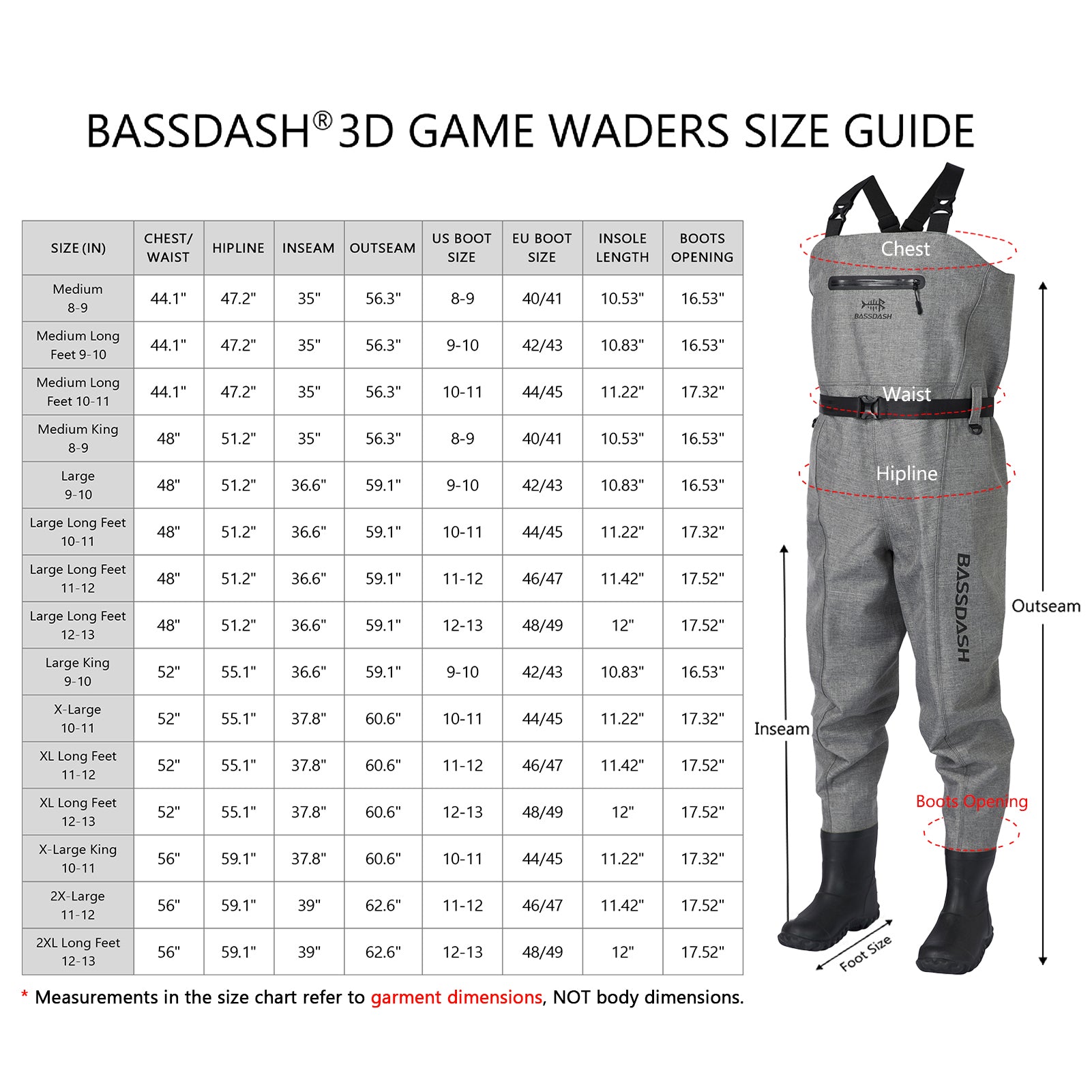Greys ctx waders and boots top