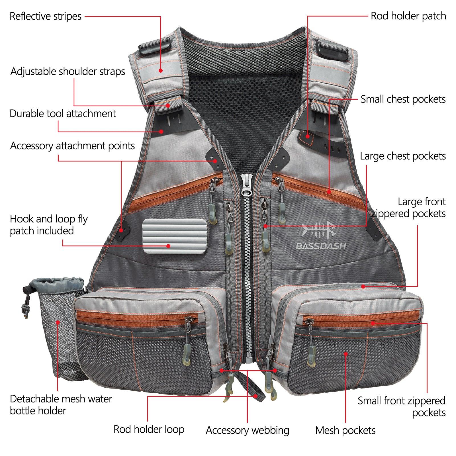 Fly Fishing Vest for Men and Women, Comfortable Poland