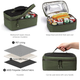 Water Resistant Insulated Lunch Bag