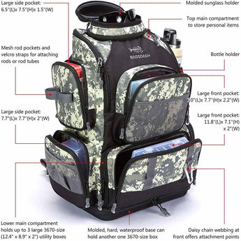 Bassdash Waterproof Fishing Tackle Backpack Rod Holder 3670Tactical Bag, Camo With 4 Trays Bassdash Waterproof Fishing Tackle Backpack Rod Holder 3670Tactical Bag, Camo With 4 Trays