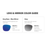 Frame – Matte Black/Lens – Blue Mirror