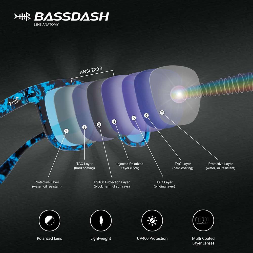 Youth&Kids Polarized UV 400 Protection Sunglasses with Adjustable Strap - Bassdash