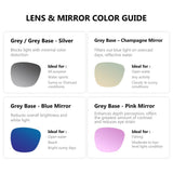 Frame – Transparent Purple Flower/Lens – Grey