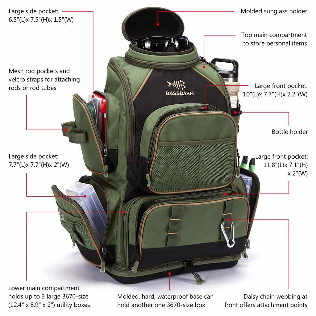 EGO Tackle Box Backpack (Typhon) – EGO Fishing