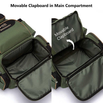 Bassdash Waterproof 3600 Tackle Backpack With Rod Holder Tactical Bag For Fishing Hiking Camping
